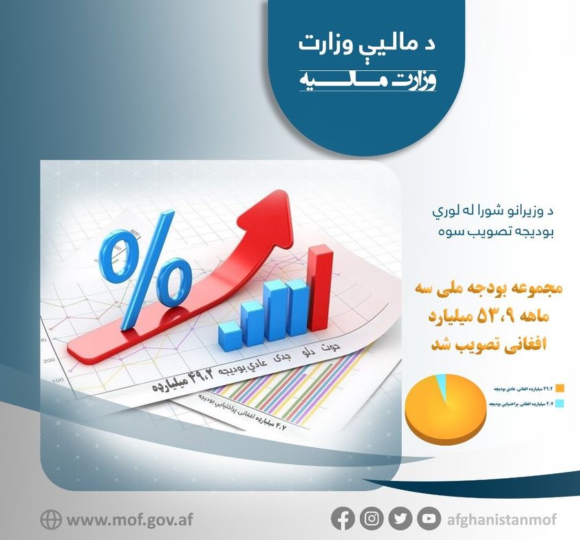 خبر