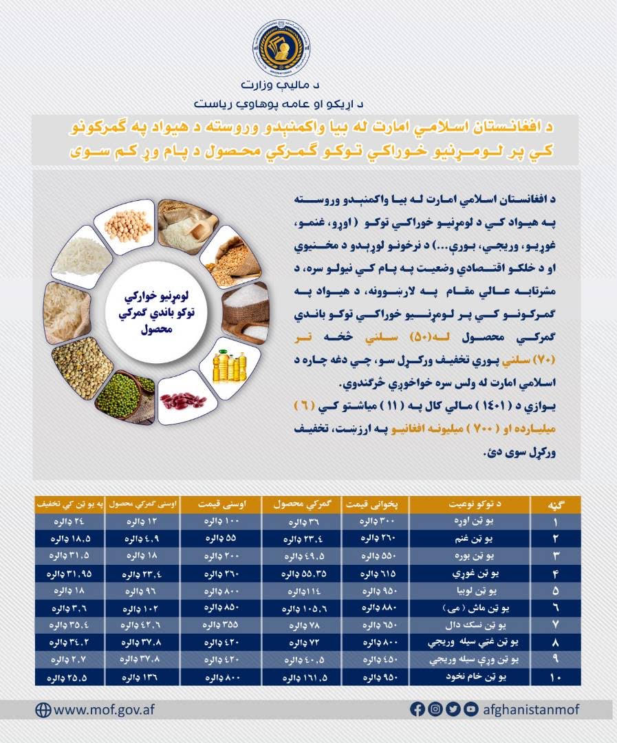 خبر