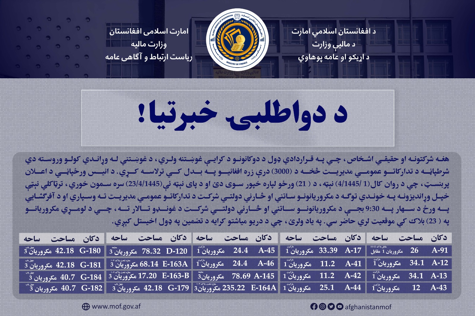 داوطلبی 