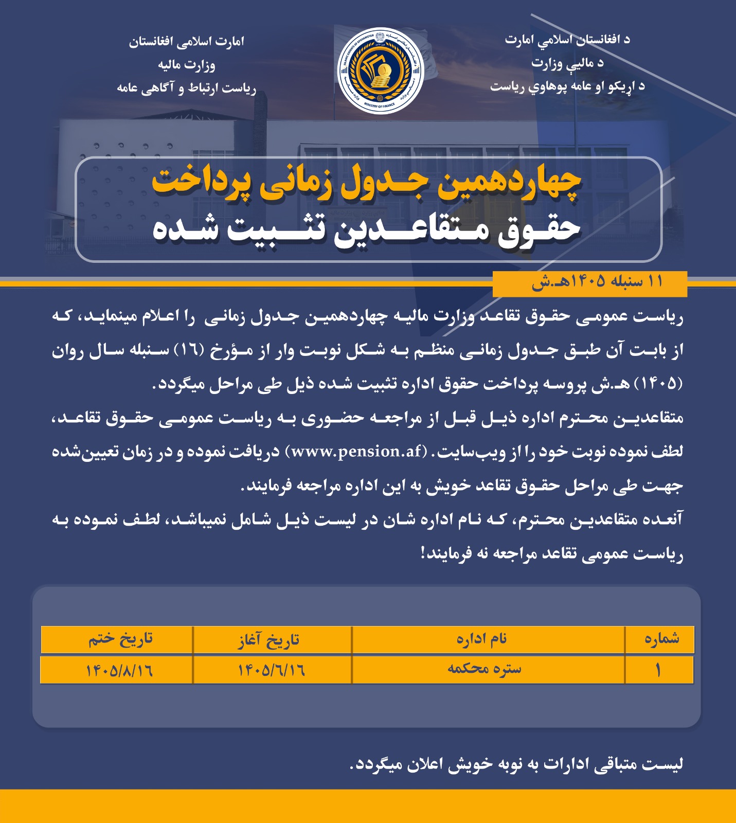 14 نوبتی 