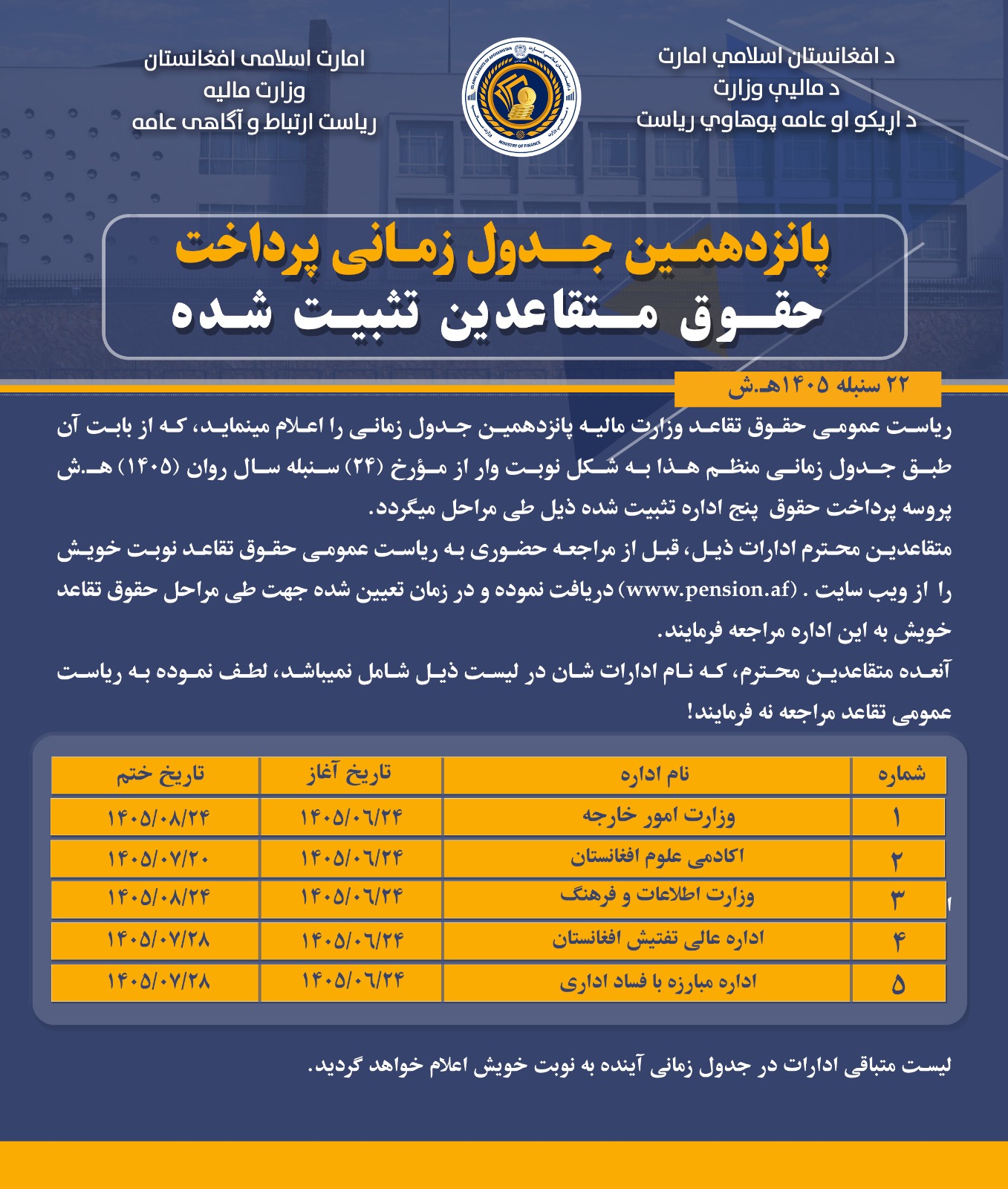 15 نوبتی مهالویش 