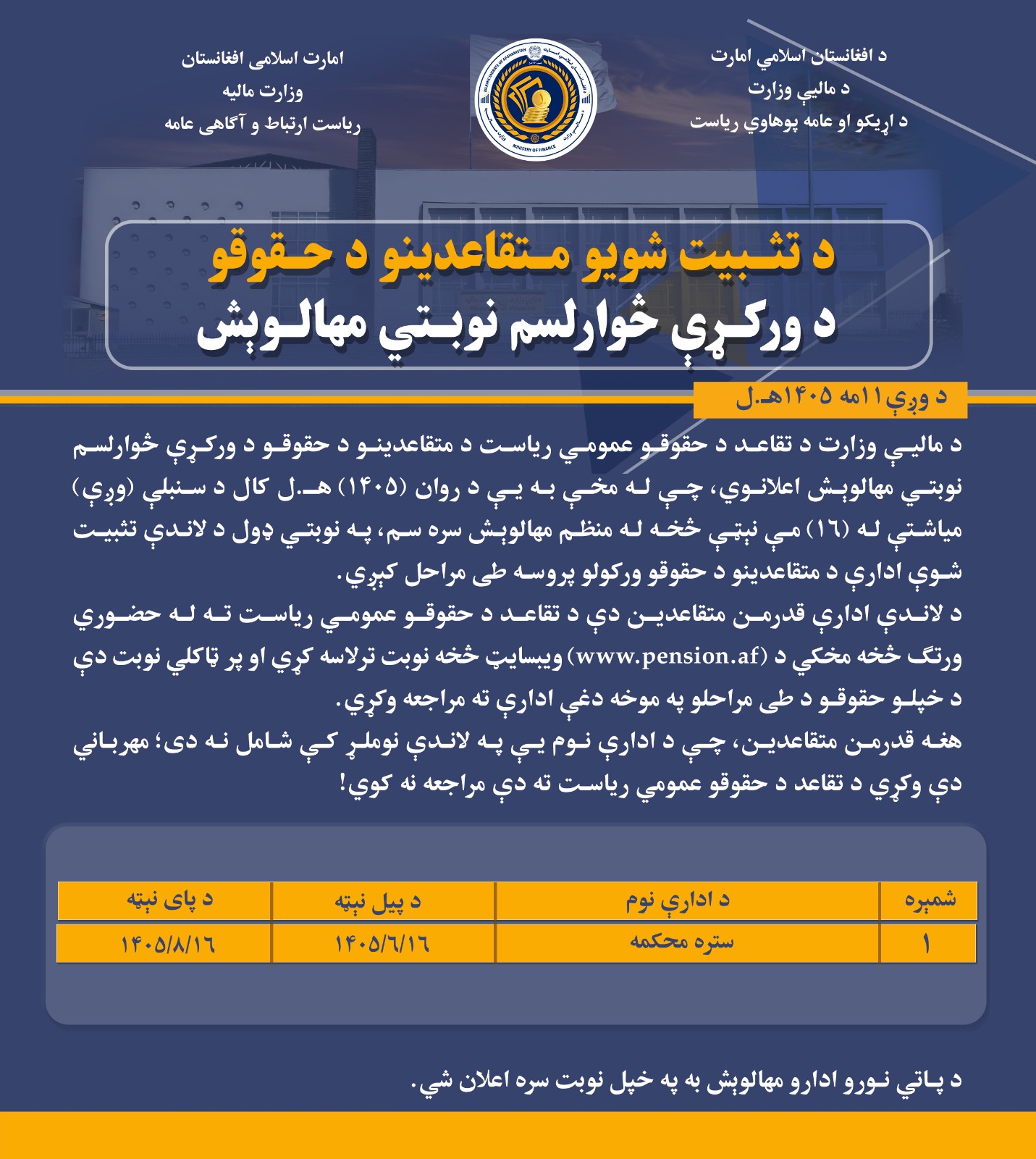 د ماقاعدینو د حقوقو د ورکړی ۱۴ نوبتې مهالویش