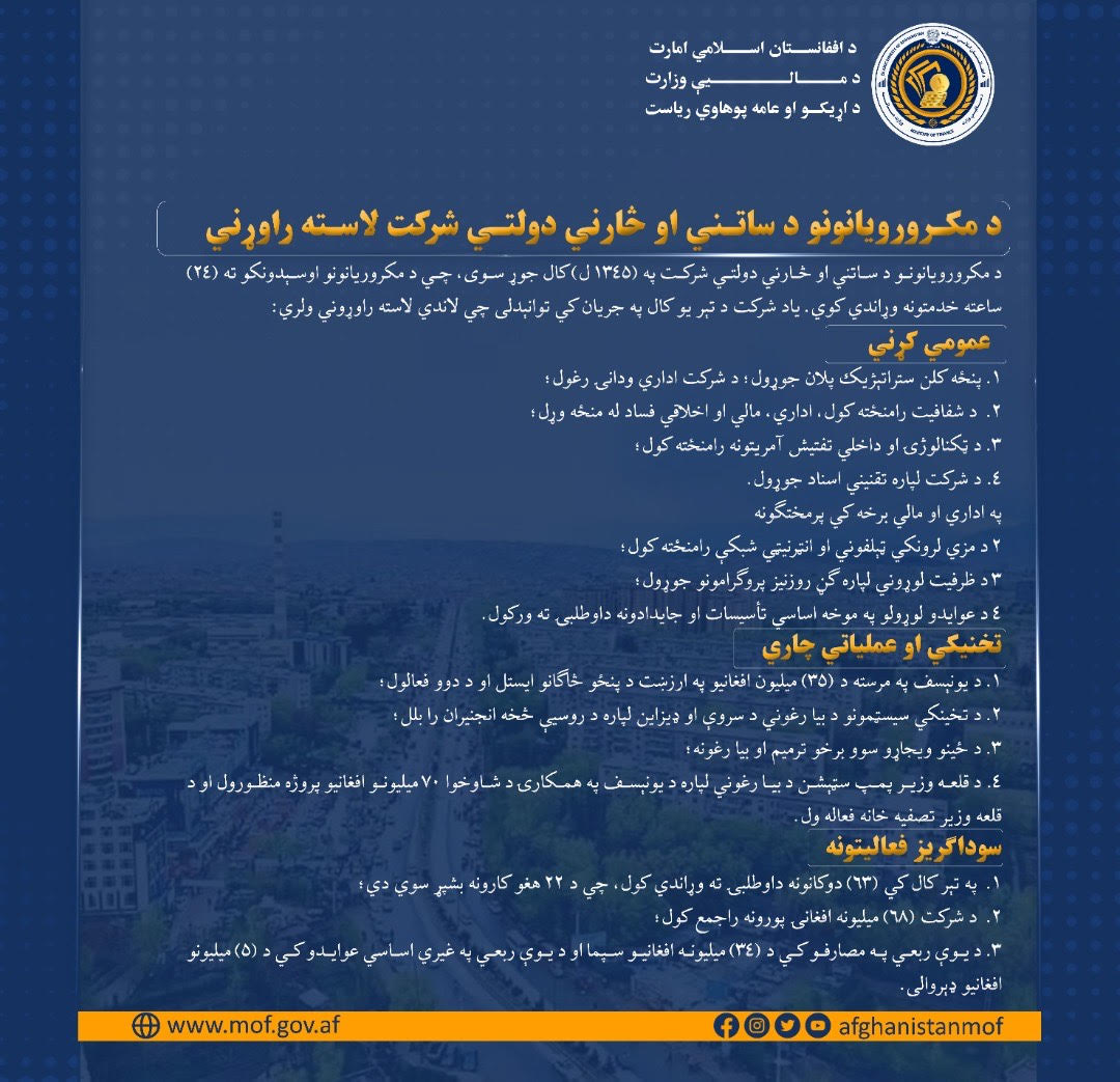 انفوگرافک