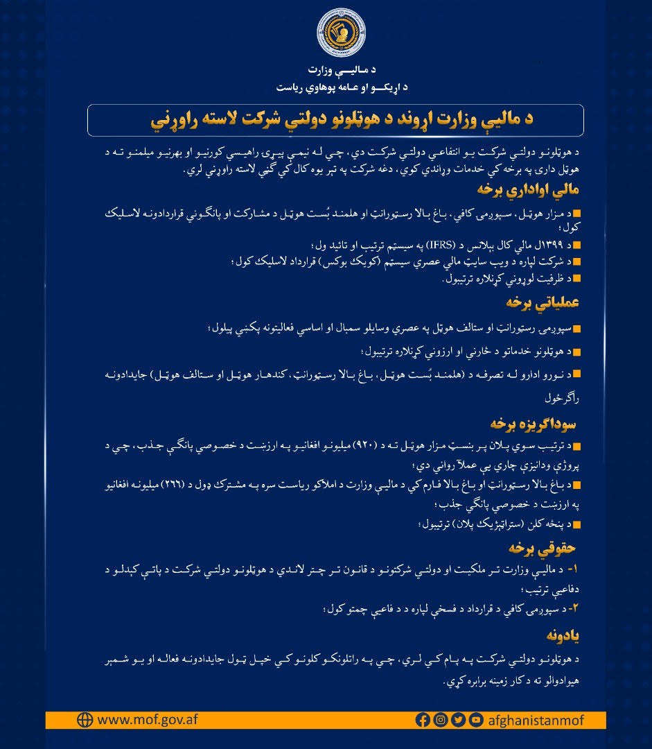 انفوگرافک
